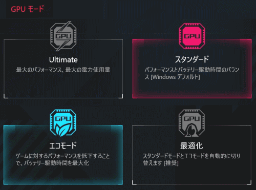 Armoury Crate GPUモード